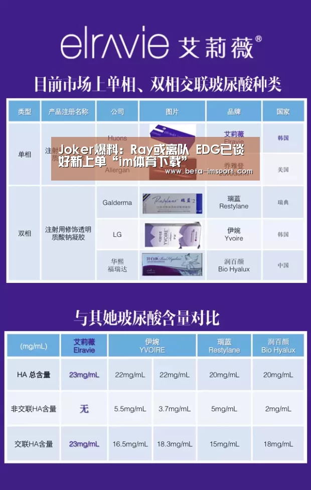 Joker爆料:Ray或离队 EDG已谈好新上单“im体育下载”(图1) im体育下载